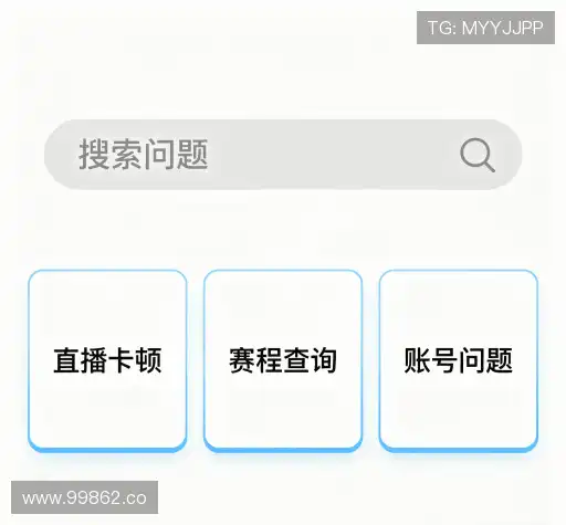 常见问题索引